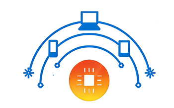ICPlus具有完整的开发能力